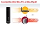 Brezžični mrežni USB 2.0 adapter Buffalo WLI-UC-G300N