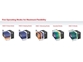 NAS naprava Buffalo TeraStation Pro II TS-H4.0TGL/R5