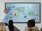 Profesionalni zaslon na dotik Philips 55BDL4051T (55", Touch, Full HD, Android Multi-touch)