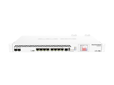 Vgradni usmerjevalnik Cloud Core Mikrotik CCR1036-8G-2S+ (8-portni)