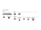 LED TV sprejemnik Philips 24PFS5525 (24", FHD)