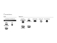 LED TV sprejemnik Philips 50PUS7506 (50", 4K UHD, Smart TV)