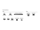 LED TV sprejemnik Philips 50PUS7607 (50", 4K UHD pametni TV z OS SAPHI) 