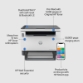 Večfunkcijska laserska naprava HP LaserJet Tank MFP 1604w