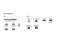 Philips 77OLED820/12 77" 4K UHD OLED Ambilight televizor s Google TV