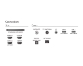 Philips 65OLED761/12 – Priključki